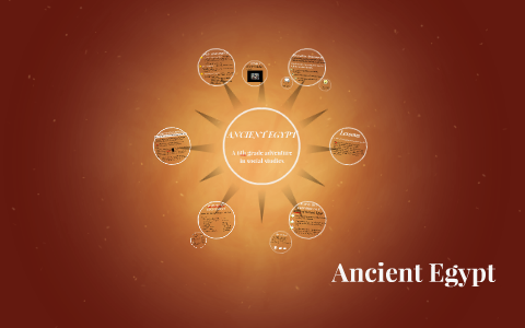 Ancient Egypt by on Prezi