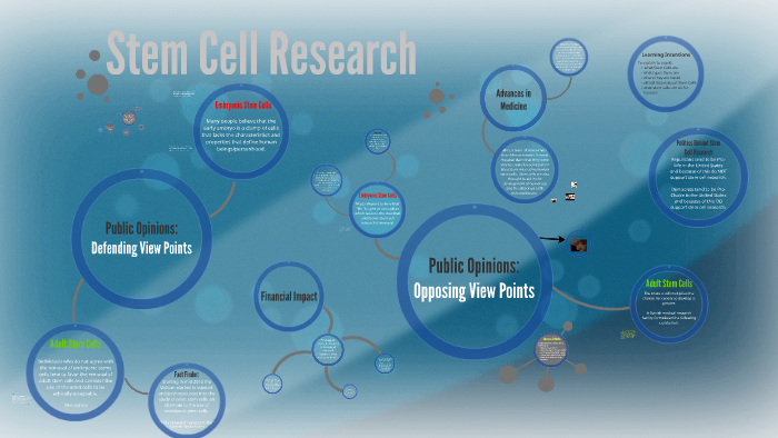 medical ethics stem cell research