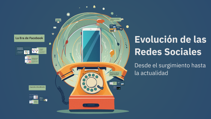 Evolución de las Redes Sociales by ALEXIA JAZMIN SANCHEZ RODRIGUEZ on Prezi