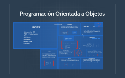 Programación Orientada a Objetos by Marcos Farabollini on Prezi