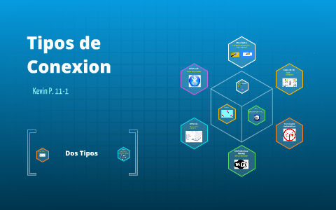 Tipos de Conexion by Kevin Porras on Prezi