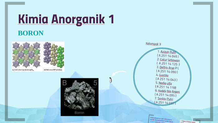Boraks Asam Borat Dan Bleng Info Pendidikan Dan Biologi