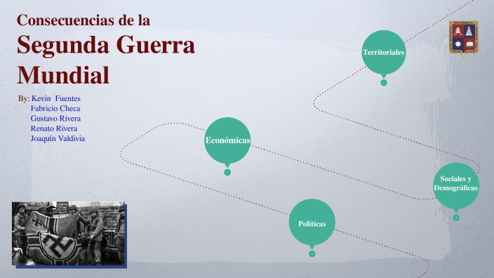 CONSECUENCIAS DE LA SEGUNDA GUERRA MUNDIAL by Joaquin Elias Valdivia Begazo  on Prezi Next