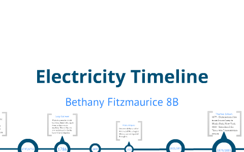 Electricity Timeline By Bethany Fitzmaurice On Prezi