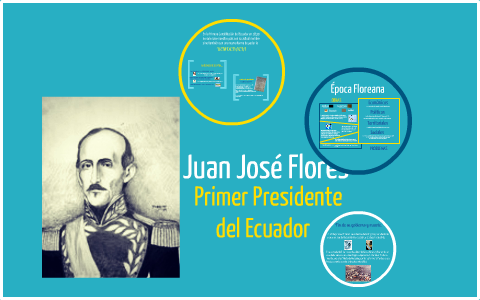 Juan Jose Flores by francinne albuja on Prezi Next