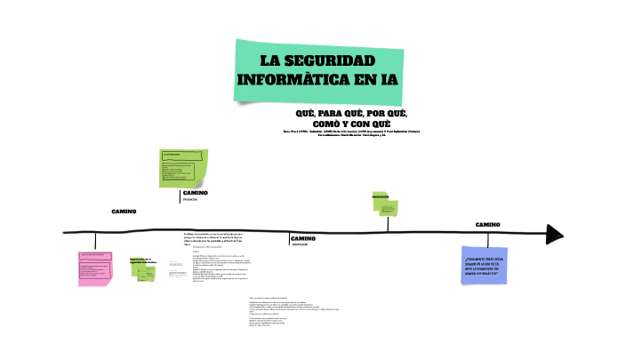 LA SEGURIDAD INFORMÀTICA by ProfPablo Moreno on Prezi