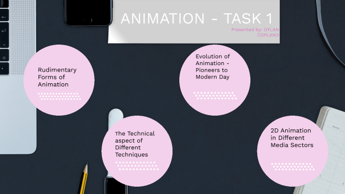 ANIMATION - TASK 1 by d cop on Prezi