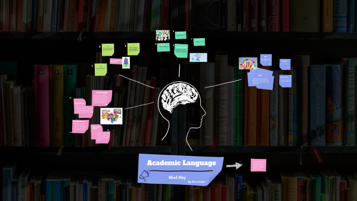 Academic Language Mind Map by Rosie Valdez on Prezi