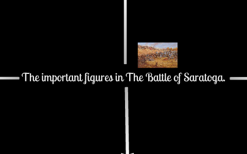 Important people in The Battle of Saratoga, The Revolutionary War by