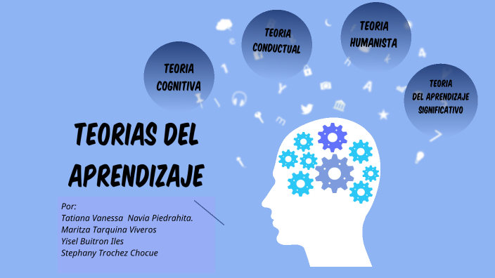 Matriz de informacion Teorias del Aprendizaje by stephany trochez on Prezi