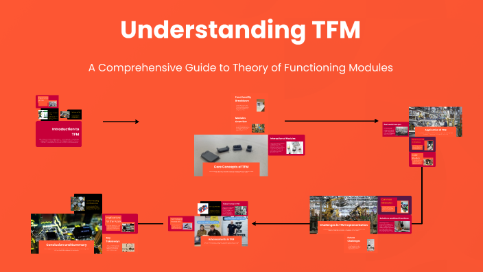 Tfm Examples Understanding TFM by Michael Fernández on Prezi