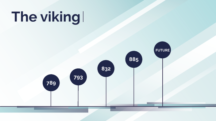 The Vikings Timeline By Griffin Moquin On Prezi