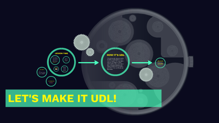 UDL LESSON by on Prezi