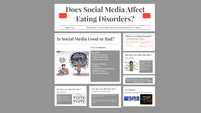 social media and eating disorders dissertation