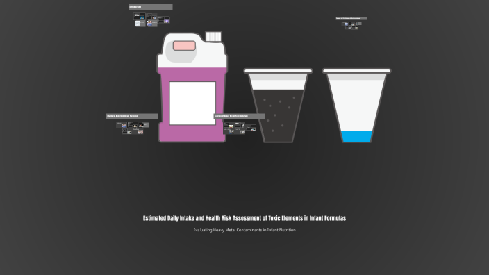 Estimated Daily Intake and Health Risk Assessment of Toxic Elements in ...