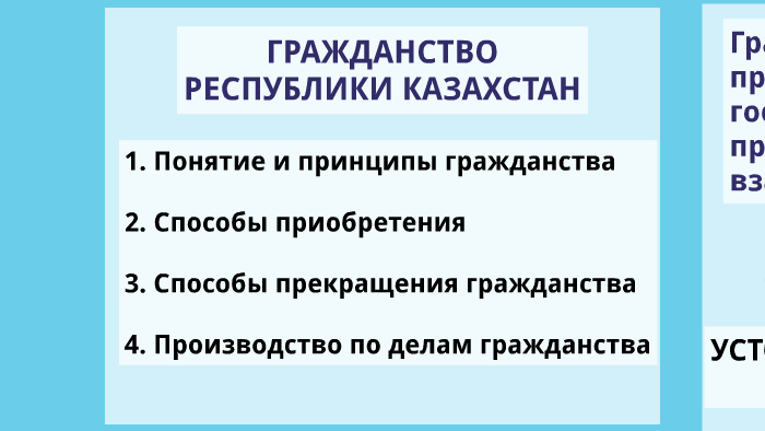 законы гражданина рк