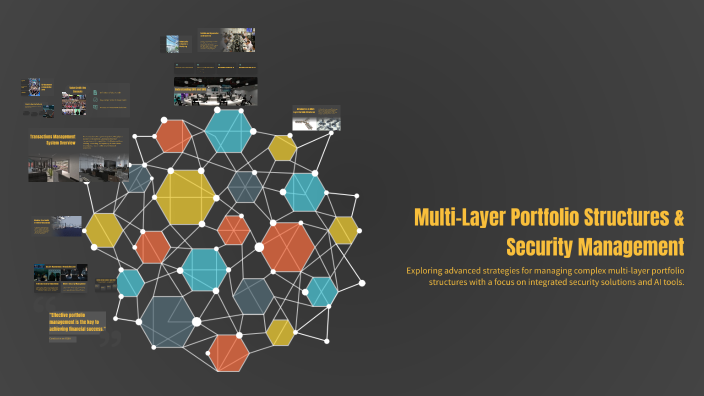 Multi-Layer Portfolio Structures & Security Management by Kshitij Patel ...