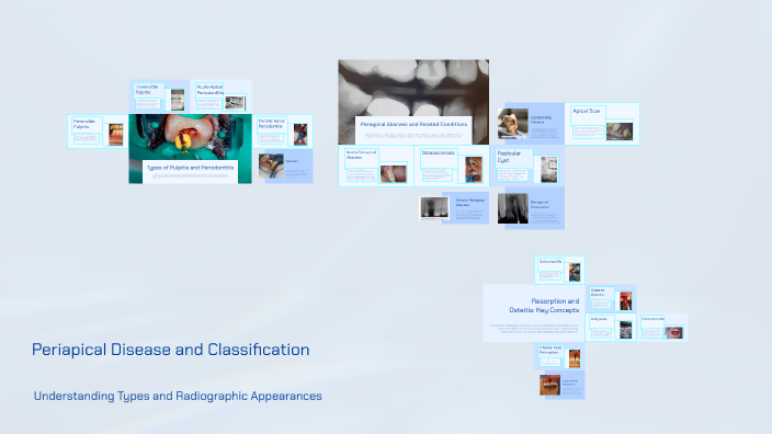 Periapical Radiopacity Classification Periapical Disease and Classification by michel reyes on Prezi