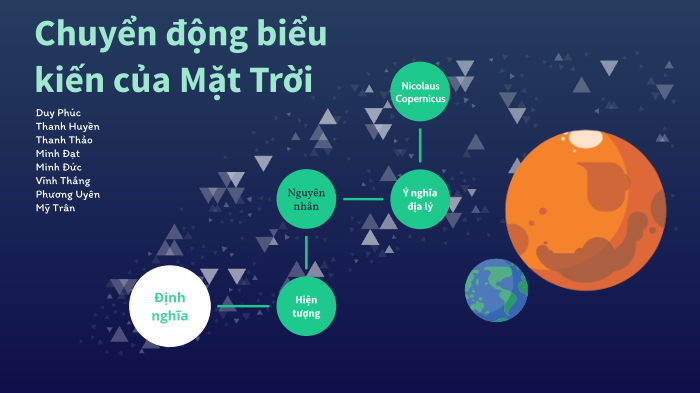 6. Ứng Dụng Của Chuyển Động Biểu Kiến