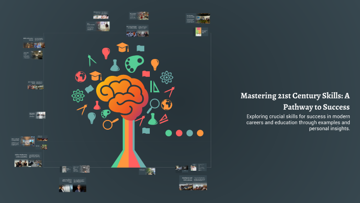 Mastering 21st Century Skills: A Pathway to Success by Parker Sellnow ...