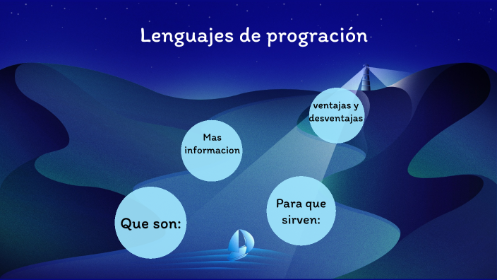 Lenguajes de programacion by Valentina Requeno on Prezi