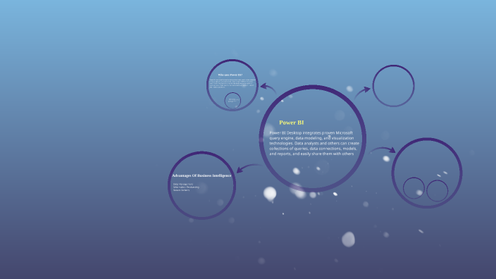 Power BI by Infobright Computer on Prezi