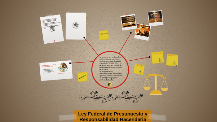 Ley Federal De Presupuesto Y Responsabilidad Hacendaria By César ...