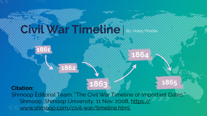 Civil War Timeline by Haley Prindle on Prezi