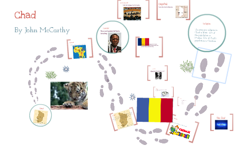 Chad language picture