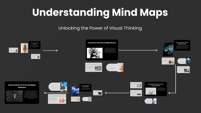 Understanding Mind Maps by JHOAN PABLO GUADALUPE DE JESUS*PACHECO on Prezi