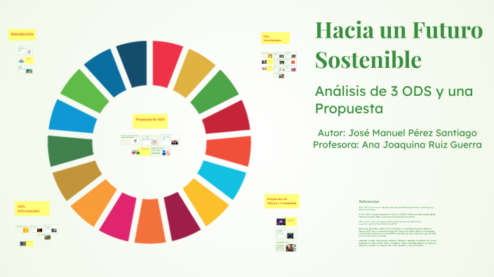 Hacia un Futuro Sostenible by Tlatoani Cuauhtzin on Prezi