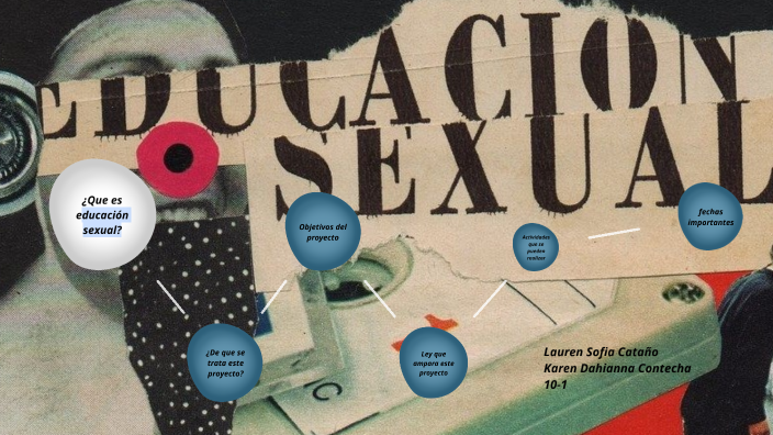Proyecto De Educación Sexual By Karen Contecha On Prezi 8323