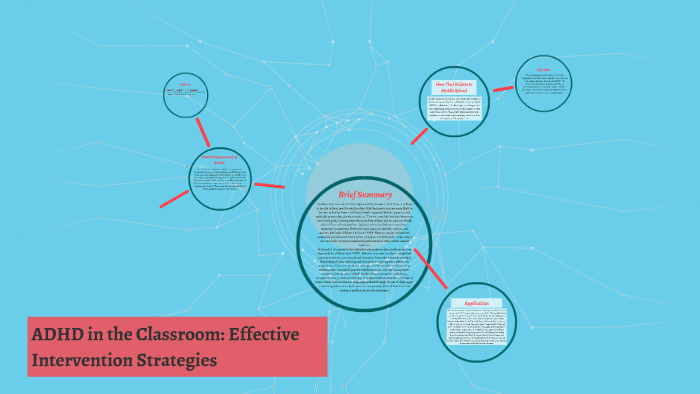 ADHD in the Classroom: Effective Intervention Strategies by Faith ...