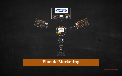 Plan de Marketing by Cristian González on Prezi