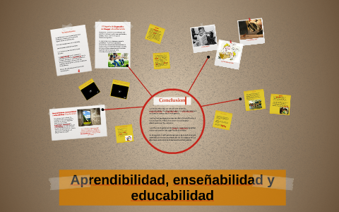 Aprendibilidad ense abilidad y educabilidad by Juan Carlos Orozco