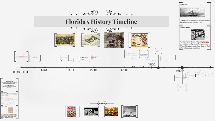 florida-timeline-events