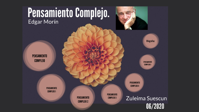 Pensamiento Complejo de Edgar Morín by zuleima suescun parra on Prezi