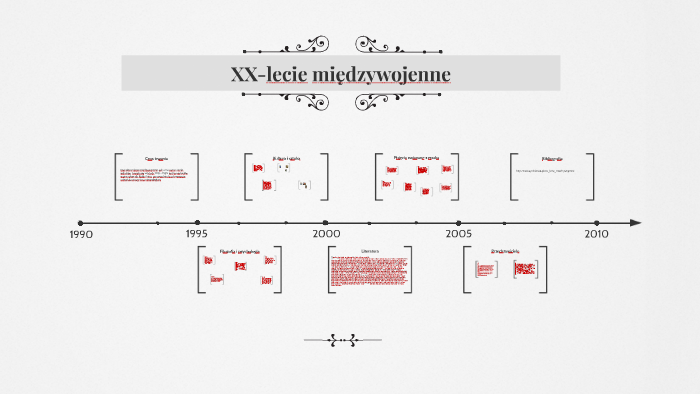 Xx Lecie Międzywojenne Sprawdzian Nowa Era