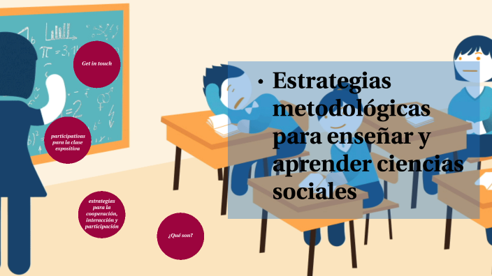 Estrategias Metodológicas Para Enseñar Y Aprender Ciencias Sociales By Hugo Enrique Hernandez 6030