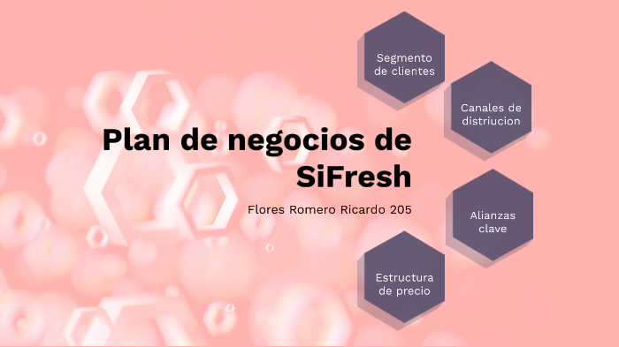 plan de negocios by Ricardo Flores on Prezi