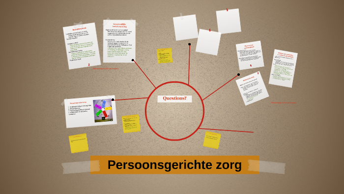 Persoonsgerichte zorg by esmee Roy on Prezi