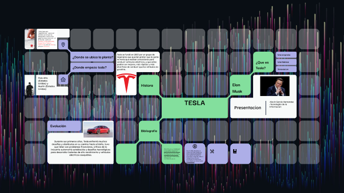 Evolucion de tesla by KEVIN GARCIA HERNANDEZ on Prezi