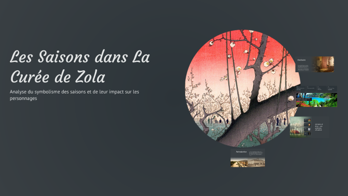 Les Saisons dans La Curée de Zola by ines Jolivet on Prezi