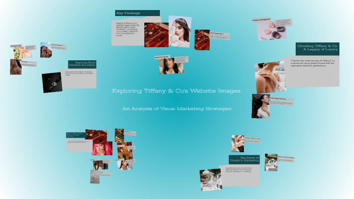 Exploring Tiffany & Co's Website Images by PLAY Group on Prezi