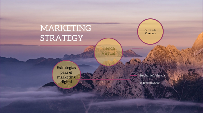 Estrategias de MARKETING by Stephanie Bautista on Prezi