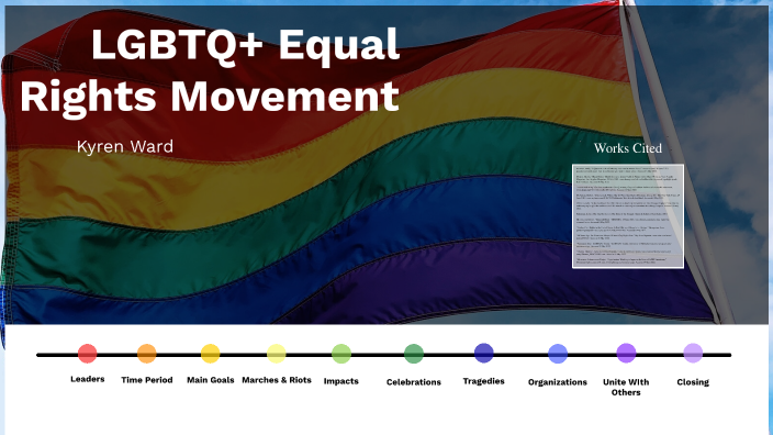 LGBTQ+ Equal Rights Movement by Kyren Ward on Prezi