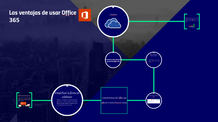 Las ventajas de usar Office 365 by Dario Felipe Franco Matovelle