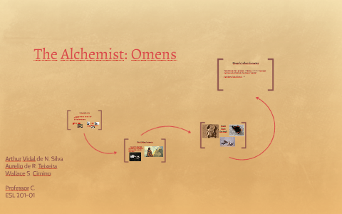 the alchemist omens essay