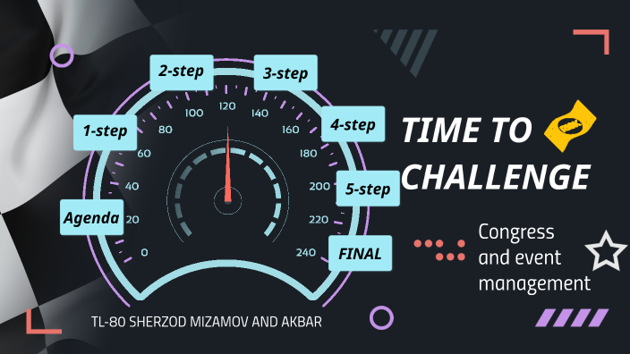 Team building by Sherzod Mizamov on Prezi