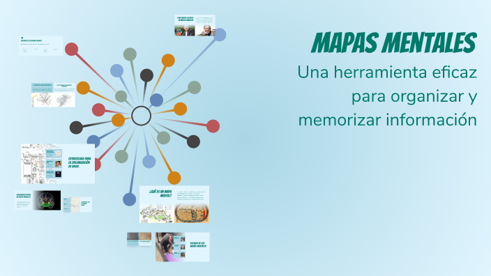 Mapas Mentales by Miguel Angel Canchola Marcelo on Prezi